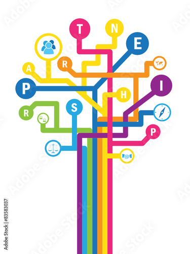 Colourful vector letters and icons “PARTNERSHIP” tree