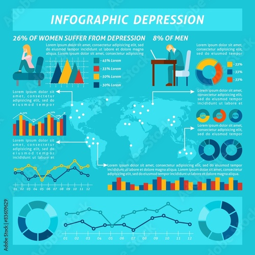 Stress And Depression Infographics Set