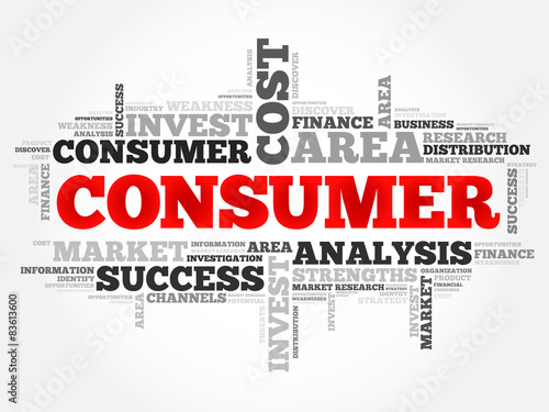 Consumer word cloud, business concept