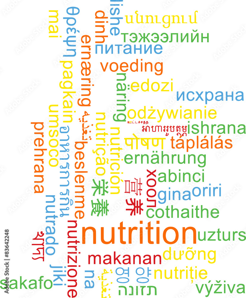 Nutrition multilanguage wordcloud background concept
