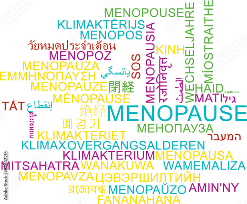 Menopause multilanguage wordcloud background concept
