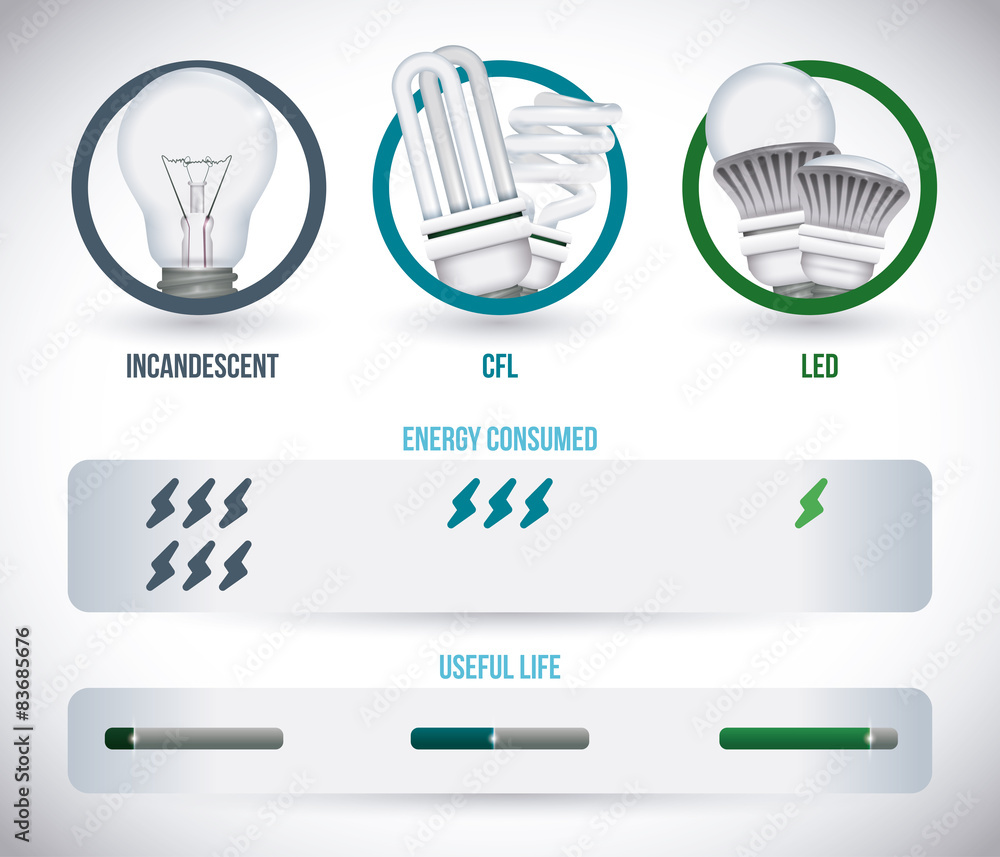 Bulb design, vector illustration. Bulb design, vector illustration.