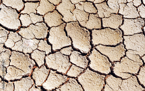 Climate change, drought, dry land