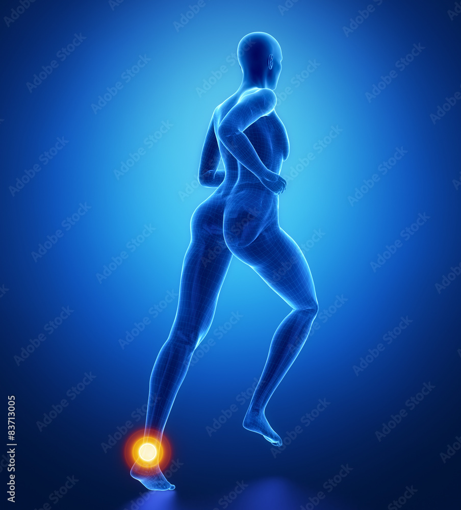 Ankle injury Ankle injury