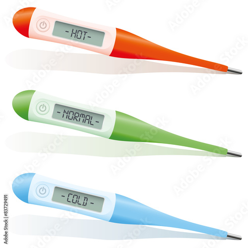 Hot Normal Cold Thermometer