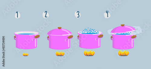 Set cooking plates. Boiling water for various dishes.