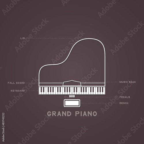 piano simple part