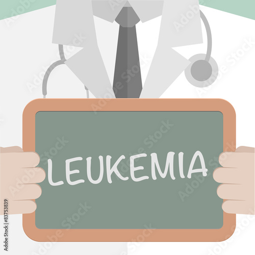 Medical Board Leukemia
