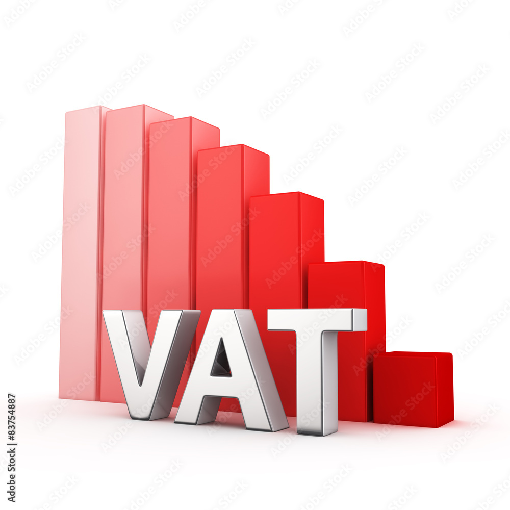 Reduction of VAT Reduction of VAT