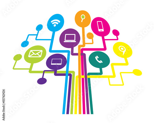 communication tree