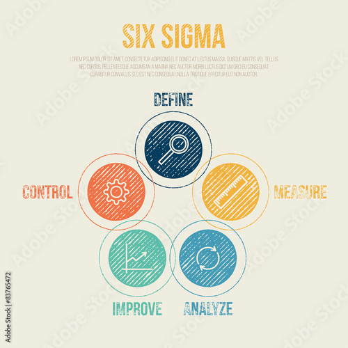 Six Sigma Project Management Diagram Template