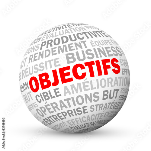 Nuage de Tags OBJECTIFS