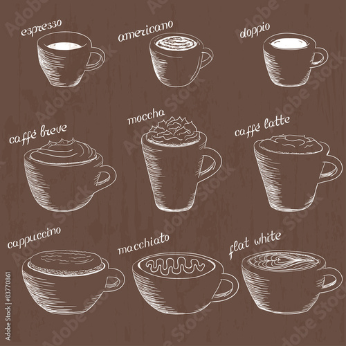 Hand drawn kinds of coffee