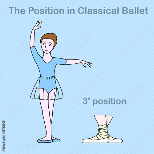 balet position