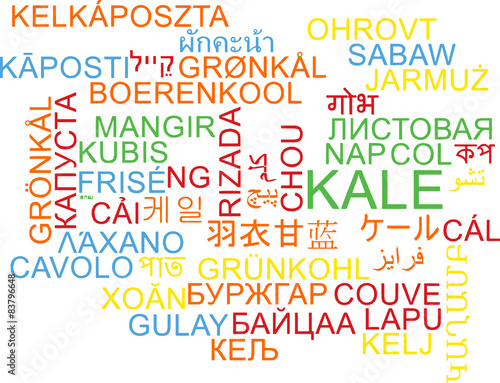 Kale multilanguage wordcloud background concept