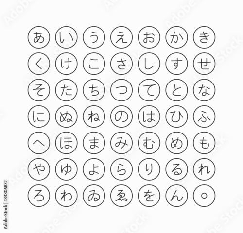 Hiragana (Japanisch Schriftzeichen) Line Icon Set