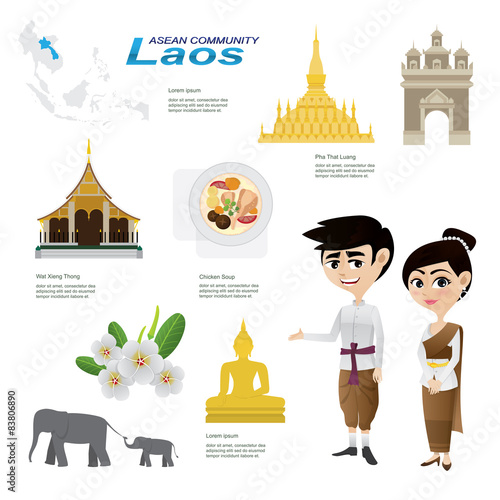 cartoon infographic of laos asean community.