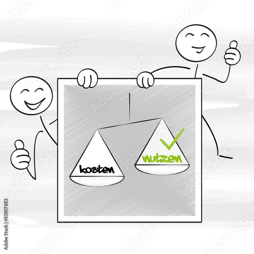 kosten und nutzen