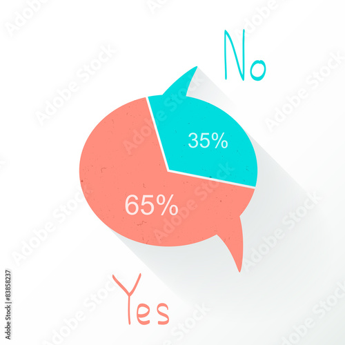 Statistics graph