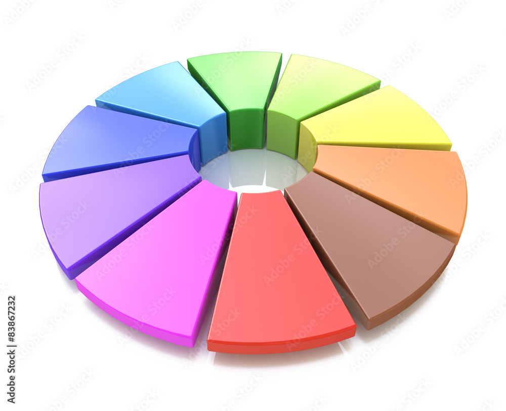 Obraz premium 3d color wheel