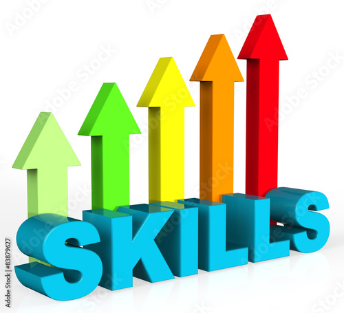 Improve Skills Means Improvement Plan And Abilities