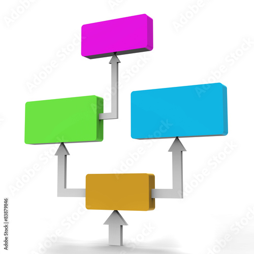 Flow Diagram Represents Charting Organizations And Graph