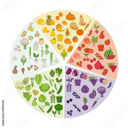 Eat a rainbow