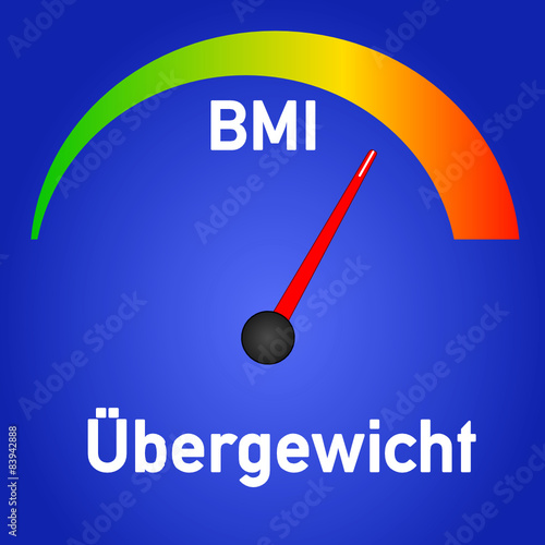 Übergewicht BMI Diät  #150525-04