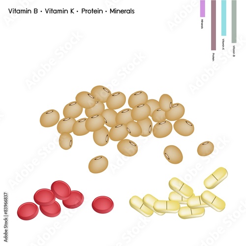 Soybean with Vitamin B, K Protein and Minerals