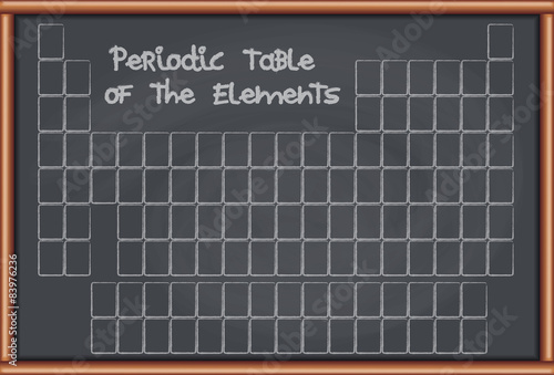Blackboard with Blank Periodic Table of the Elements