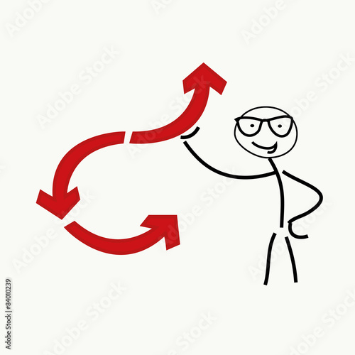 Change Of Direction Change