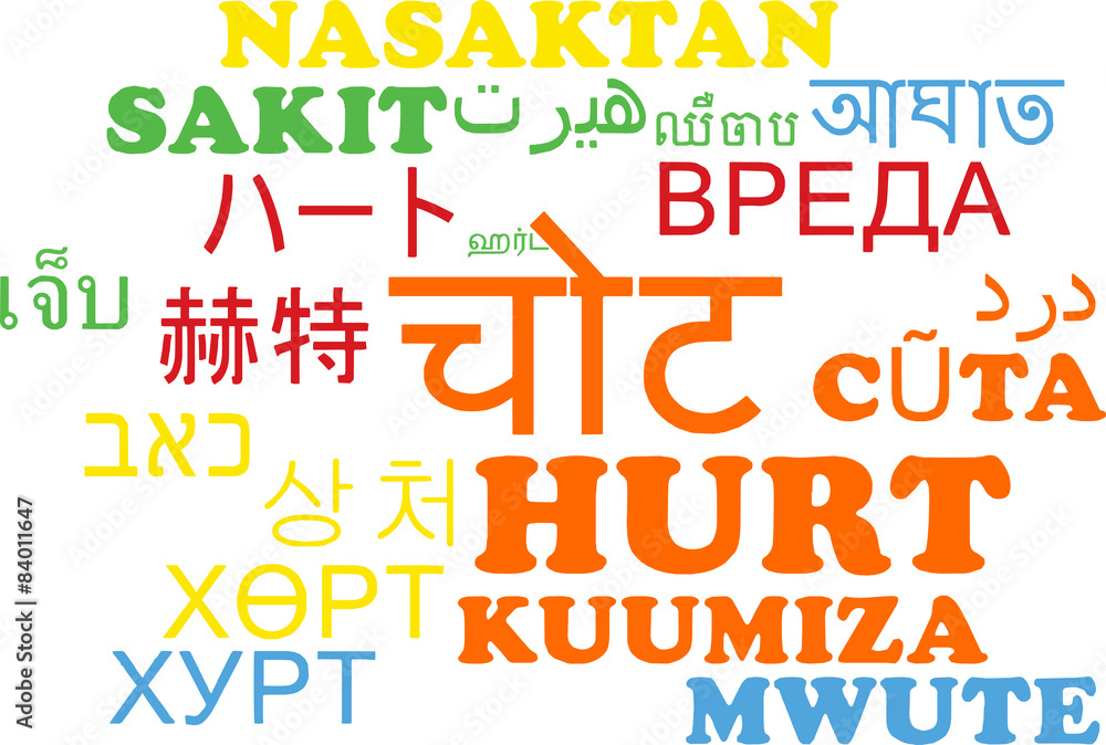 Hurt multilanguage wordcloud background concept