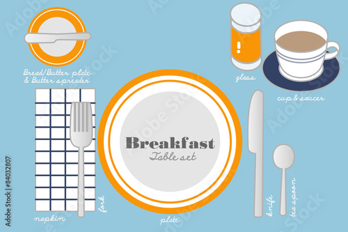 BREAKFAST SETTING
simply tableware are set for breakfast.