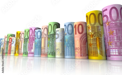 Gelddiagramm aus Euroscheinen