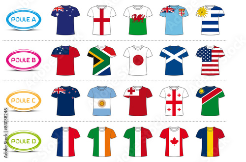 Poules Coupe du Monde de Rugby