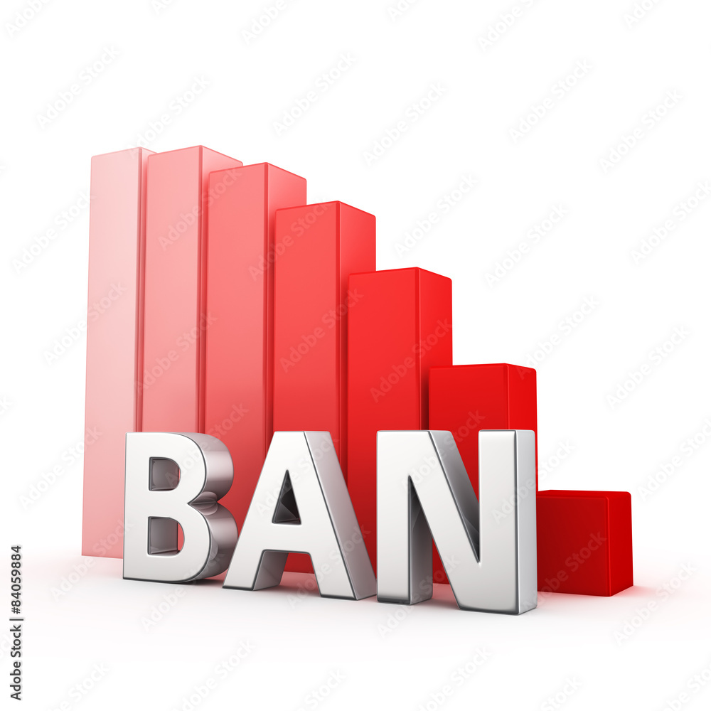 Reduction of Ban Reduction of Ban