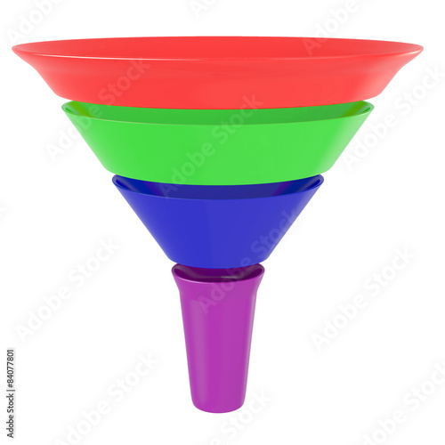 Sales funnel