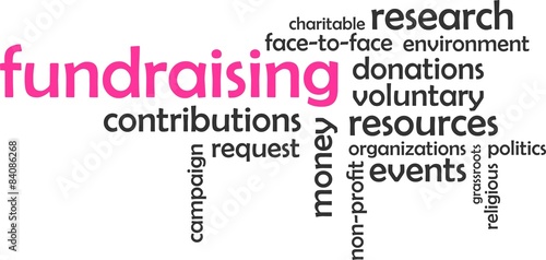 word cloud - fundraising