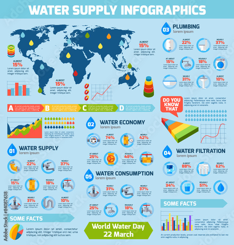 Water Supply Infographics