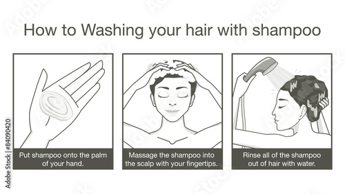 Step cleansing hair with shampoo and Conditioner of women