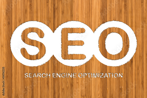 Fényképezés SEO - Search Engine Optimization
