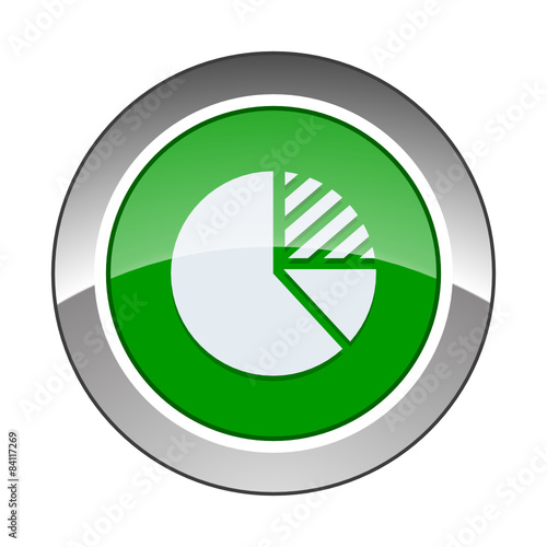 App Button