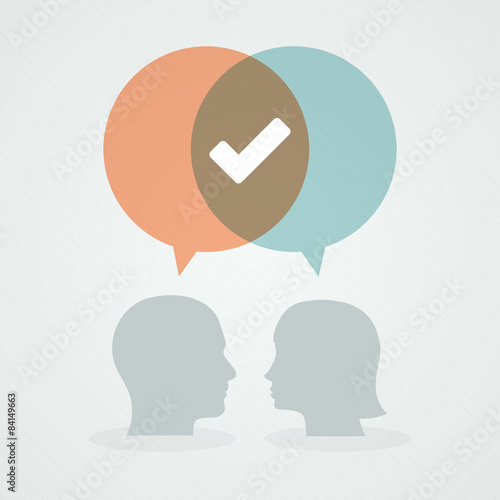 Dialog about positivity