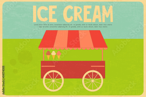 Ice Cream Posters
