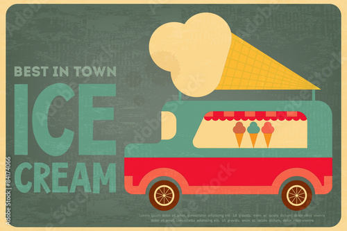 Ice Cream Posters