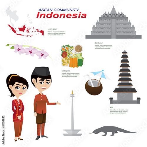 cartoon infographic of indonesia asean community.