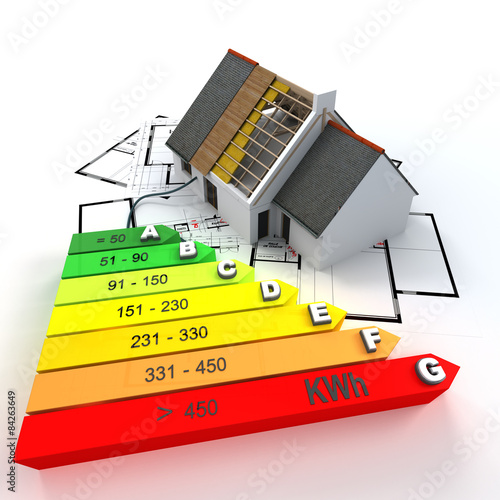 Energy efficient construction