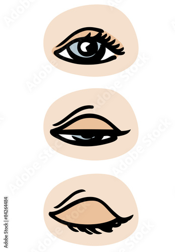 Three phases of a blinking eye