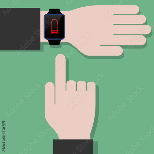 adjusting temperature with smart watch