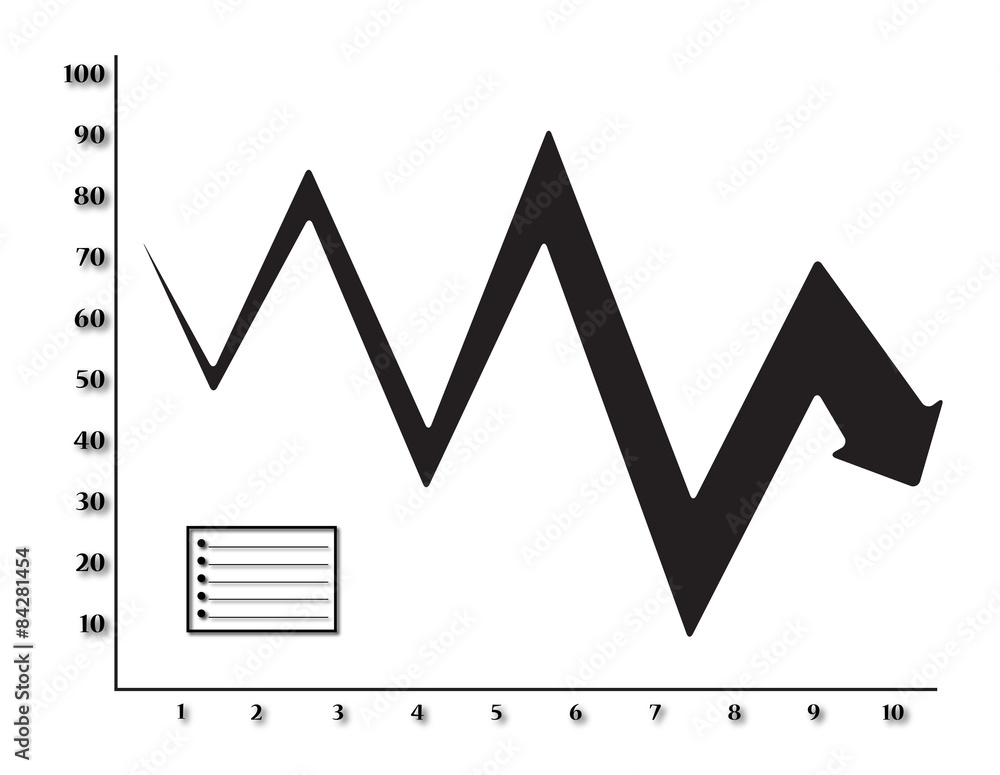 Negative Inconsistent Growth Graph Negative Inconsistent Growth Graph